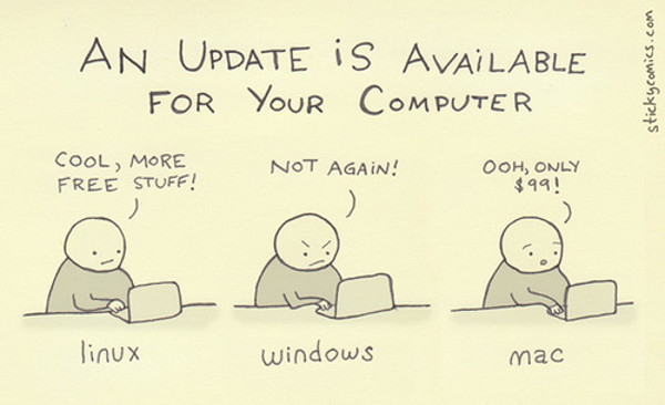 linux-vs-windows-vs-mac